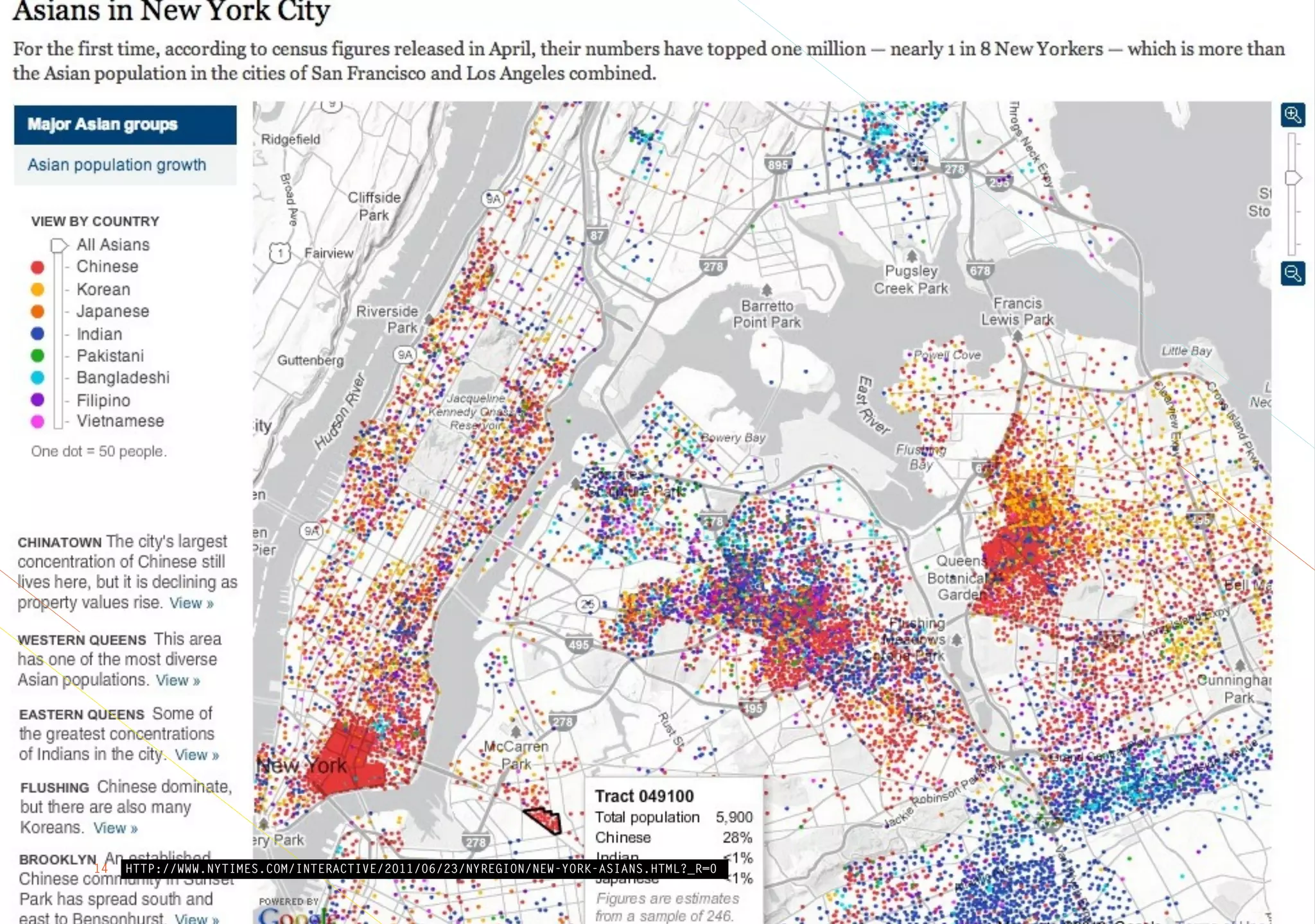 HTTP://WWW.NYTIMES.COM/INTERACTIVE/2011/06/23/NYREGION/NEW-YORK-ASIANS.HTML?_R=014
 