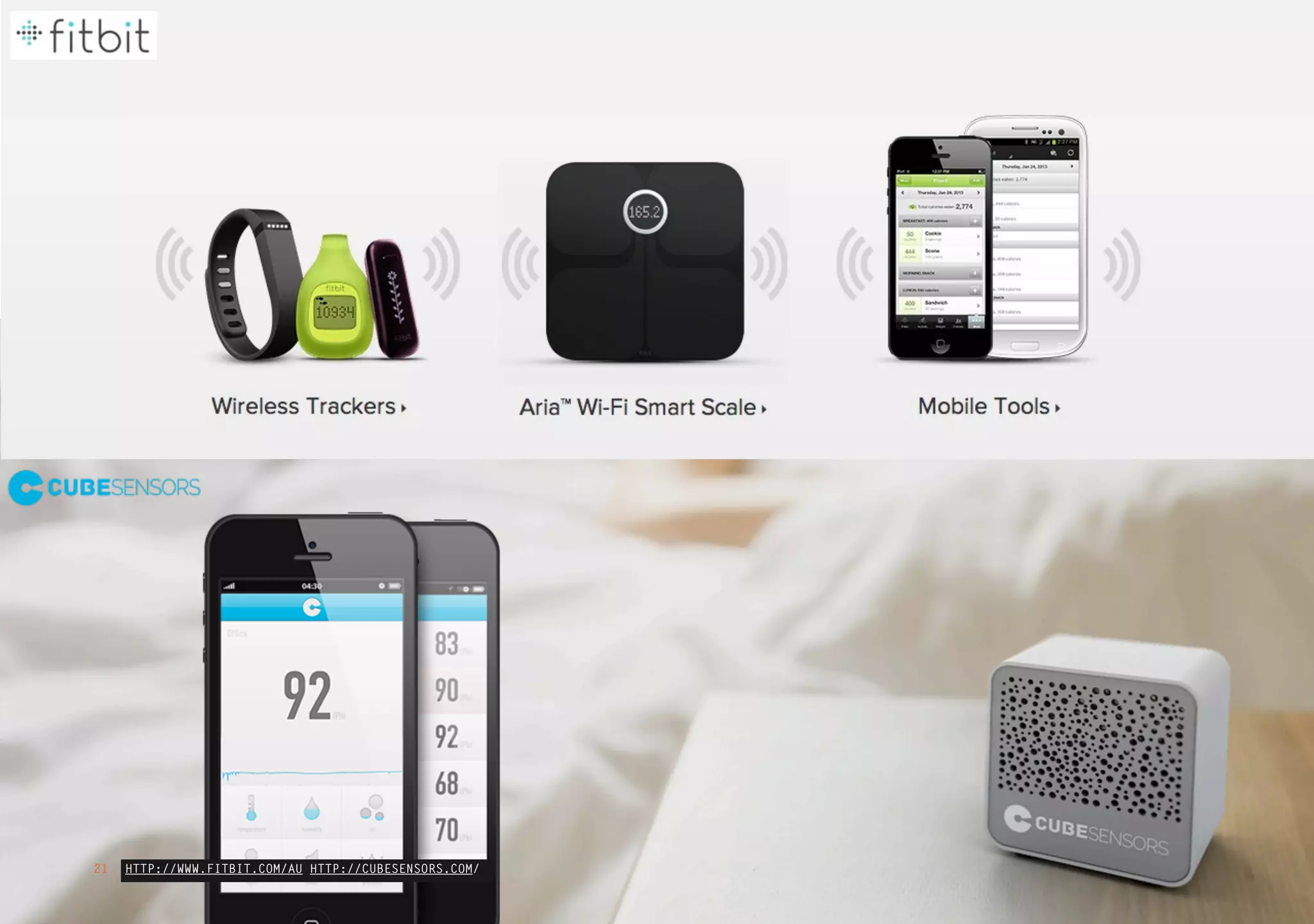 HTTP://WWW.FITBIT.COM/AU HTTP://CUBESENSORS.COM/21
 