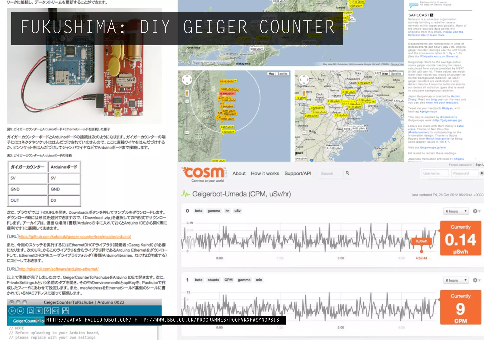HTTP://JAPAN.FAILEDROBOT.COM/ HTTP://WWW.BBC.CO.UK/PROGRAMMES/P00FVKXF#SYNOPSIS30
FUKUSHIMA: DIY GEIGER COUNTER
 