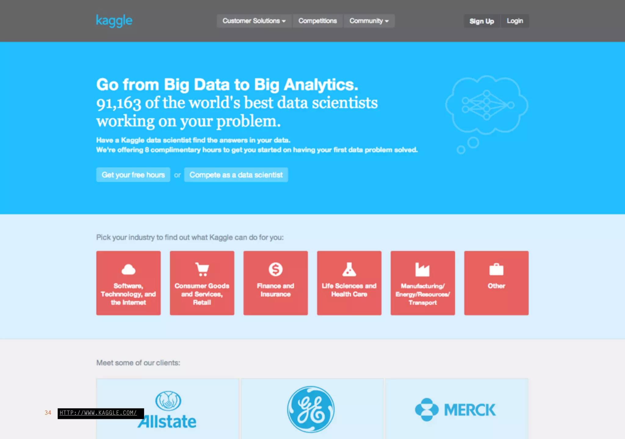 HTTP://WWW.KAGGLE.COM/34
 
