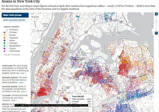 HTTP://WWW.NYTIMES.COM/INTERACTIVE/2011/06/23/NYREGION/NEW-YORK-ASIANS.HTML?_R=014
 