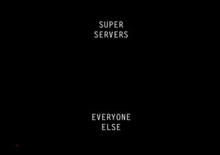 SUPER
SERVERS
EVERYONE
ELSE
27
 