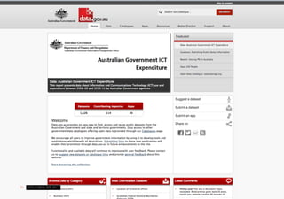 HTTP://DATA.GOV.AU/32
 