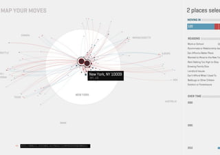 HTTP://MORITZ.STEFANER.EU/PROJECTS/MAP%20YOUR%20MOVES/44
 