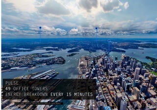 PULSE
49 OFFICE TOWERS
ENERGY BREAKDOWN EVERY 15 MINUTES
HTTP://WWW.INVESTA.COM.AU/OFFICE/INVESTA-FROM-ABOVE/50
 