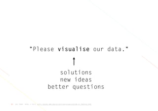 JER THORP, APRIL 3 2013, HTTP://BLOGS.HBR.ORG/CS/2013/04/VISUALIZATION_AS_PROCESS.HTML57
"Please visualise our data."
solutions
new ideas
better questions
 