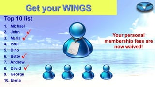 Get your WINGS
Top 10 list
1. Michael
2. John
3. Maria
4. Paul
5. Dino

6. Betty
7. Andrew
8. David
9. George
10. Elena

Your personal
membership fees are
now waived!

 