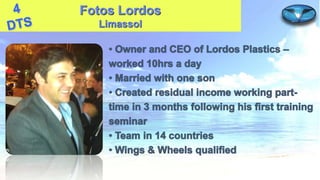 Fotos Lordos
Limassol

 