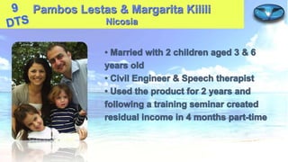 Pambos Lestas & Margarita Kilili
Nicosia

 