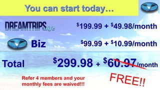 You can start today…
$199.99

Biz

Total

$99.99

+

$49.98/month

+

$10.99/month

$299.98 + $60.97/month

Refer 4 members and your
monthly fees are waived!!!

 