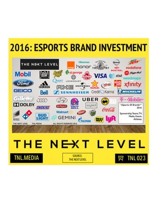 TNL eSports Infographic 023: 50+ Brands Invested In 2016