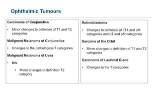 Ophthalmic Tumours
Carcinoma of Conjunctiva
• Minor changes to definition of T1 and T2
categories
Malignant Melanoma of Co...