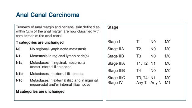 TNM8: Changes from TNM7