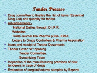 Tender ProcessTender Process
Drug committee to finalise the list of items (EssentialDrug committee to finalise the list of items (Essential
Drug List) and quantity for tenderDrug List) and quantity for tender
Advertisements:-Advertisements:-
♣ National Dailies through D.I.P.R.National Dailies through D.I.P.R.
♣ WebsitesWebsites
♣ Trade Journal like Pharma pulse, IDMATrade Journal like Pharma pulse, IDMA
♣ Letters to Drugs Controllers & Pharma AssociationLetters to Drugs Controllers & Pharma Association
Issue and receipt of Tender DocumentsIssue and receipt of Tender Documents
Tender CoverTender Cover ““AA”” openingopening
 Tender Committee.Tender Committee.
 Scrutinizing TeamScrutinizing Team
Inspection of the manufacturing premises of newInspection of the manufacturing premises of new
tenderers in case of drugstenderers in case of drugs
Evaluation of surgical/sutures samples by ExpertsEvaluation of surgical/sutures samples by Experts
 