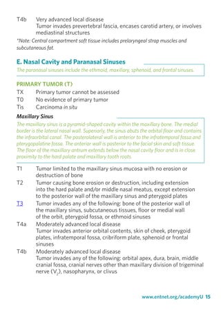 www.entnet.org/academyU 15
T4b	 Very advanced local disease
Tumor invades prevertebral fascia, encases carotid artery, or ...