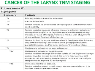 CANCER OF THE LARYNX TNM STAGING
 
