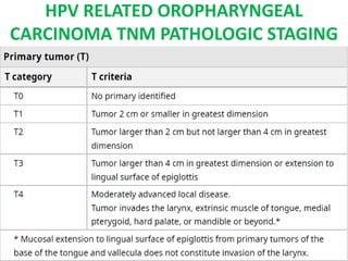 HPV RELATED OROPHARYNGEAL
CARCINOMA TNM PATHOLOGIC STAGING
 
