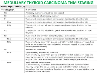 MEDULLARY THYROID CARCINOMA TNM STAGING
 
