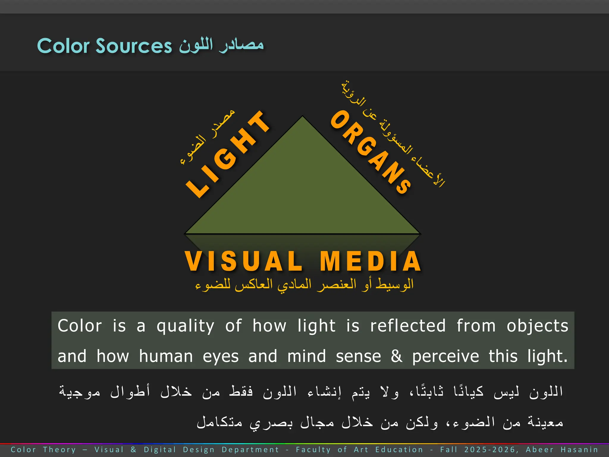ColorTheory 2 -sensation and perception of colors 2025.pdf