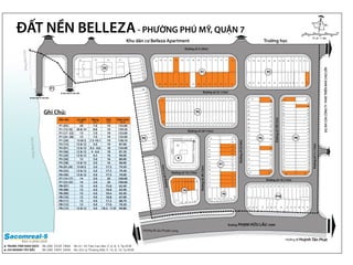 đấT nền sổ đỏ quận 7