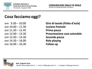 Cosa facciamo oggi? ore  9.30 – 10.00  Giro di tavolo (Patto d’aula) ore 10.00 – 11.30 Lezione frontale ore 11.30 – 11.45 Prima pausa ore 12.00 – 13.30 Presentazione caso aziendale ore 13.30 – 14.30 Seconda pausa ore 14.30 – 16.00 Role playing ore 16.00 – 16.30 Follow up SISTEMI DI COMUNICAZIONE INTEGRATA COMUNICARE MALE FA MALE dott. Eugenio Iorio  sitoweb: www.eugenioiorio.it  |  email: info@eugenioiorio.it  |  mailinglist: list@eugenioiorio.it EUROMED HERITAGE IV Cooperation @nd Cultural Heritage Tecnopolis, 25 giugno 2008 