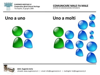 Uno a uno    Uno a molti SISTEMI DI COMUNICAZIONE INTEGRATA COMUNICARE MALE FA MALE dott. Eugenio Iorio  sitoweb: www.eugenioiorio.it  |  email: info@eugenioiorio.it  |  mailinglist: list@eugenioiorio.it EUROMED HERITAGE IV Cooperation @nd Cultural Heritage Tecnopolis, 25 giugno 2008 