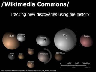 /Wikimedia Commons/
             Tracking new discoveries using file history




http://commons.wikimedia.org/wiki/File:TheTransneptunians_Size_Albedo_Color.svg
 
