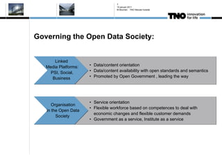 7
                                    10 januari 2011
                                    M Bouman TNO Nieuwe huisstijl




Governing the Open Data Society:


       Linked
   Media Platforms:   • Data/content orientation
     PSI, Social,     • Data/content availability with open standards and semantics
      Business        • Promoted by Open Government , leading the way




                      • Service orientation
      Organisation
                      • Flexible workforce based on competences to deal with
   in the Open Data
                        economic changes and flexible customer demands
        Society
                      • Government as a service, Institute as a service
 