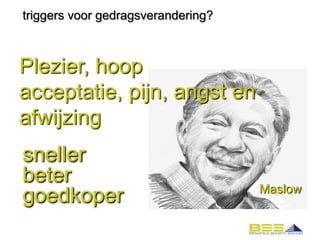 triggers voor gedragsverandering?



Plezier, hoop
acceptatie, pijn, angst en
afwijzing
sneller
beter
                                    Maslow
goedkoper
 