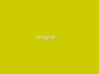 Imagine ....
 