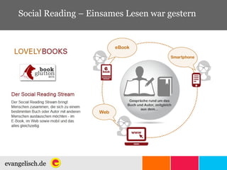 Social Reading – Einsames Lesen war gestern 