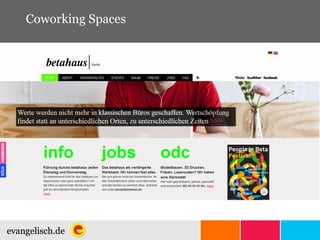Coworking Spaces 
