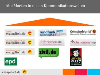 Alte Marken in neuen Kommunikationswelten 