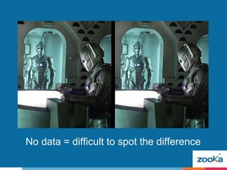 No data = difficult to spot the difference
 