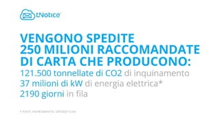 Camera dei Deputati: 