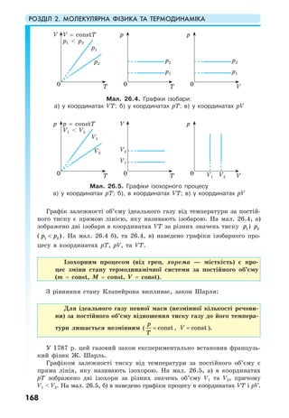 РОЗДІЛ 2. МОЛЕКУЛЯРНА ФІЗИКА ТА ТЕРМОДИНАМІКА
168
Графік залежності об’єму ідеального газу від температури за постій-
ного тиску є прямою лінією, яку називають ізобарою. На мал. 26.4, а)
зображено дві ізобари в координатах VT за різних значень тиску 1 2іp p
( 1 2 )p p< . На мал. 26.4 б), та 26.4, в) наведено графіки ізобарного про-
цесу в координатах pT, pV, та VT.
Ізохорним процесом (від грец. хорема — місткість) є про-
цес зміни стану термодинамічної системи за постійного об’єму
(m = const, M = const, V = const).
З рівняння стану Клапейрона випливає, закон Шарля:
Для ідеального газу певної маси (незмінної кількості речови-
ни) за постійного об’єму відношення тиску газу до його темпера-
тури лишається незмінним ( const
p
T
= , constV = ).
У 1787 р. цей газовий закон експериментально встановив французь-
кий фізик Ж. Шарль.
Графіком залежності тиску від температури за постійного об’єму є
пряма лінія, яку називають ізохорою. На мал. 26.5, а) в координатах
pT зображено дві ізохори за різних значень об’єму V1 та V2, причому
V1 < V2. На мал. 26.5, б) в наведено графіки процесу в координатах VT і pV.
Мал. 26.4. Графіки ізобари:
а) у координатах VТ; б) у координатах рТ; в) у координатах рV
Мал. 26.5. Графіки ізохорного процесу
а) у координатах рТ; б), в координатах VТ; в) у координатах рV
V
p1
p2
0 T
V = constT
p1 < p2
p
p1
p2
0 T
p
p1
p2
0 V
p
V1
V2
0 T
p = constT
V1 < V2
V
0 T
p
V1
V2
0 VV1 V2
 