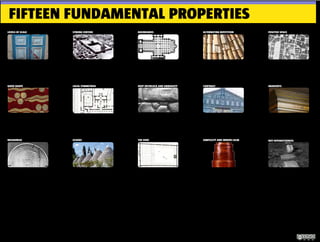 FIFTEEN FUNDAMENTAL PROPERTIES
NOT-SEPARATEDNESSECHOESROUGHNESS SIMPLICITY AND INNDER CALM
DEEP INTERLOCK AND AMBIGUITY
LEVELS OF SCALE STRONG CENTERS BOUNDARIES ALTERNATING REPETITION POSITIVE SPACE
GOOD SHAPE LOCAL SYMMETRIES CONTRAST GRADIENTS
THE VOID
 