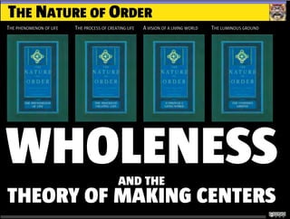THE NATURE OF ORDER
THE PHENOMENON OF LIFE THE PROCESS OF CREATING LIFE A VISION OF A LIVING WORLD THE LUMINOUS GROUND
WHOLENESSAND THE
THEORY OF MAKING CENTERS
 