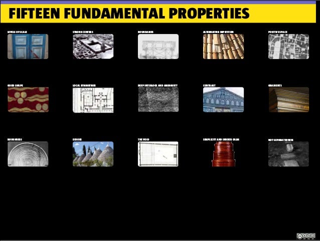 FIFTEEN FUNDAMENTAL PROPERTIES
NOT-SEPARATEDNESSECHOESROUGHNESS SIMPLICITY AND INNDER CALM
DEEP INTERLOCK AND AMBIGUITY
LE...