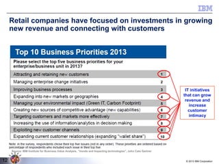 Retail companies have focused on investments in growing
new revenue and connecting with customers

1
2
3
4
5
6
7

IT initiatives
that can grow
revenue and
increase
customer
intimacy

8
9
10

Source: IBM Institute for Business Value Analysis, “trends and Impacting technologies”, John Cato Gartner

12

© 2013 IBM Corporation

 