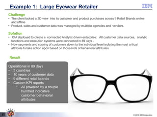 Example 1: Large Eyewear Retailer
Challenge
• The client lacked a 3D view into its customer and product purchases across 9 Retail Brands online
and offline
• Product, sales and customer data was managed by multiple agencies and vendors.

Solution
• CIA deployed to create a connected Analytic driven enterprise: All customer data sources, analytic
functions and execution systems were connected in 89 days .
• Now segments and scoring of customers down to the individual level isolating the most critical
attribute to take action upon based on thousands of behavioral attributes

Result
Operational in 89 days
• 3 countries
• 10 years of customer data
• 9 different retail brands
• Custom KPI reports
• All powered by a couple
hundred indicative
customer behavioral
attributes

22
22

© 2013 IBM Corporation

 