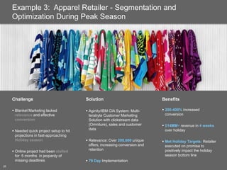 Example 3: Apparel Retailer - Segmentation and
Optimization During Peak Season

Challenge

Solution

Benefits

 Blanket Marketing lacked
relevance and effective
conversion

 Aginity/IBM CIA System: Multiterabyte Customer Marketing
Solution with clickstream data
(Omniture), sales and customer
data

 200-400% increased
conversion

 Relevance: Over 200,000 unique
offers, increasing conversion and
retention

 Met Holiday Targets: Retailer
executed on promise to
positively impact the holiday
season bottom line

 Needed quick project setup to hit
projections in fast-approaching
Holiday season
 Online project had been stalled
for 5 months in jeopardy of
missing deadlines
25
25

2
5

 $14MM+ revenue in 4 weeks
over holiday

 79 Day Implementation
© 2013 IBM Corporation

 