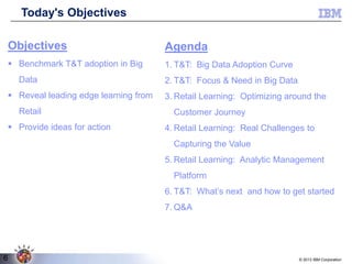 Today's Objectives
Objectives

Agenda

 Benchmark T&T adoption in Big

1. T&T: Big Data Adoption Curve

Data
 Reveal leading edge learning from
Retail

 Provide ideas for action

2. T&T: Focus & Need in Big Data
3. Retail Learning: Optimizing around the
Customer Journey
4. Retail Learning: Real Challenges to
Capturing the Value
5. Retail Learning: Analytic Management
Platform
6. T&T: What’s next and how to get started
7. Q&A

6

© 2013 IBM Corporation

 