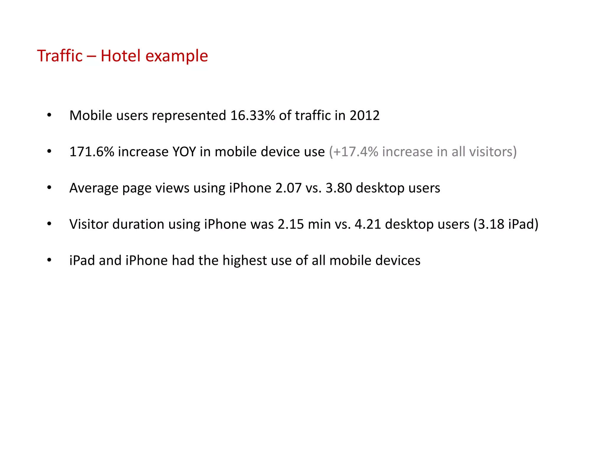 Traffic – Hotel example


 •   Mobile users represented 16.33% of traffic in 2012

 •   171.6% increase YOY in mobile device use (+17.4% increase in all visitors)

 •   Average page views using iPhone 2.07 vs. 3.80 desktop users

 •   Visitor duration using iPhone was 2.15 min vs. 4.21 desktop users (3.18 iPad)

 •   iPad and iPhone had the highest use of all mobile devices
 