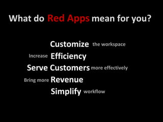 What do Red Apps mean for you?

              Customize the workspace
     Increase Efficiency

    Serve Customers more effectively
   Bring more Revenue

              Simplify workflow
 