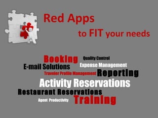 Red Apps
                           to FIT your needs

         Booking             Quality Control

 E-mail Solutions           Expense Management
         Traveler Profile Management   Reporting
      Activity Reservations
Restaurant Reservations
      Agent Productivity
                           Training
 