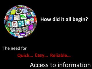 How did it all begin?




The need for
       Quick… Easy… Reliable…
               Access to information
 