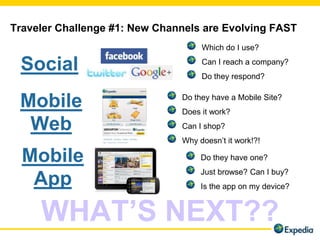 Traveler Challenge #1: New Channels are Evolving FAST
                                    Which do I use?

 Social        ...