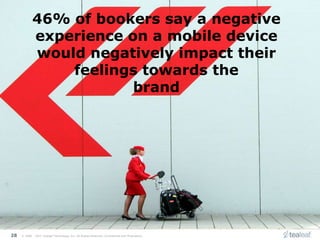 46% of bookers say a negative
            experience on a mobile device
            would negatively impact their
        ...