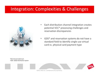 • Each distribution channel integration creates
potential VCC* processing challenges and
reservation discrepancies
• GDS* and reservation systems do not have a
standard field to identify single use virtual
card vs. physical card payment type
©2013 WEX Inc. Confidential and proprietary.
Integration: Complexities & Challenges
*VCC-Virtual Credit Card
*GDS- Global Distribution System
 